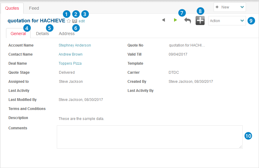 ConvergeHub
