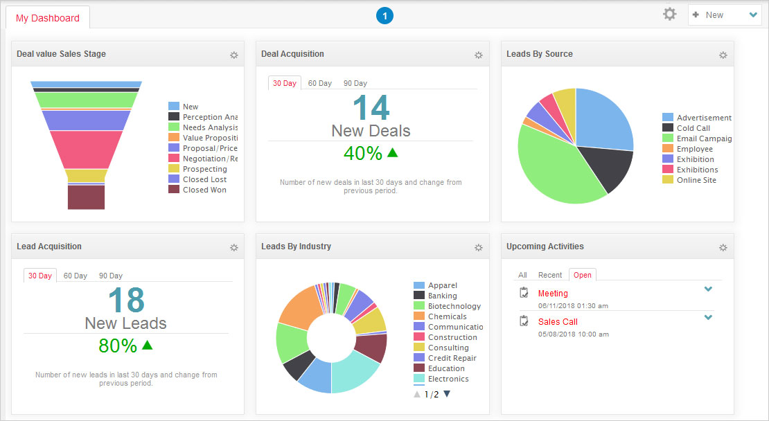convergehub